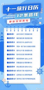 ​青岛旅游攻略一日游最佳线路（这12条游玩路线一定要收藏）