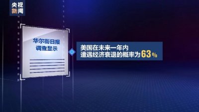 ​美媒：美国经济一年内陷入衰退已不可避免
