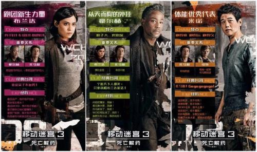 移动迷宫2剧情解析