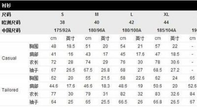 ​优衣库170 76a是多大的牛仔裤