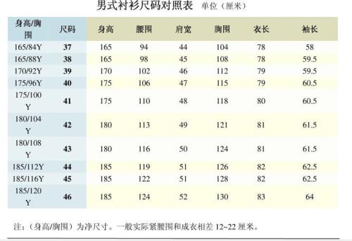 男装衬衫尺码对照表