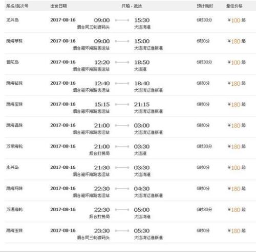 威海到大连船票最新时刻表，详细