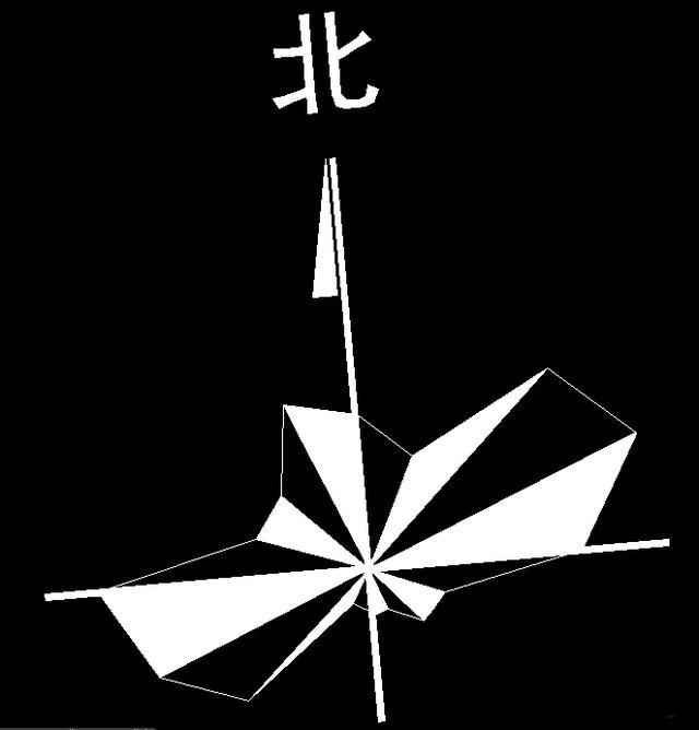 风玫瑰图怎么看主导风向（教你怎么看懂风向玫瑰图）