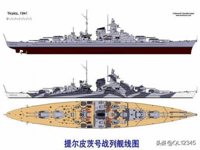 ​提尔皮茨号战列舰性能参数