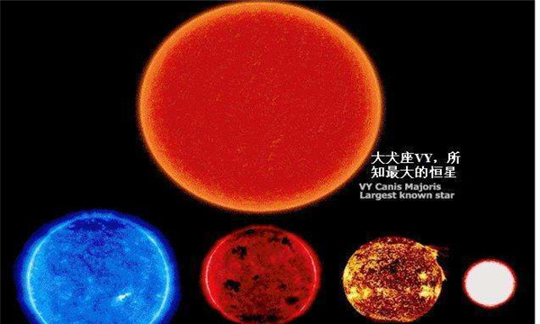 超红巨星长什么样子(体积要比太阳大45亿倍)(2)_