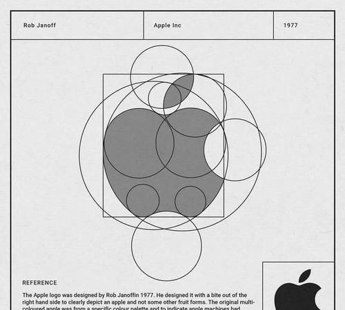 苹果的标志来源