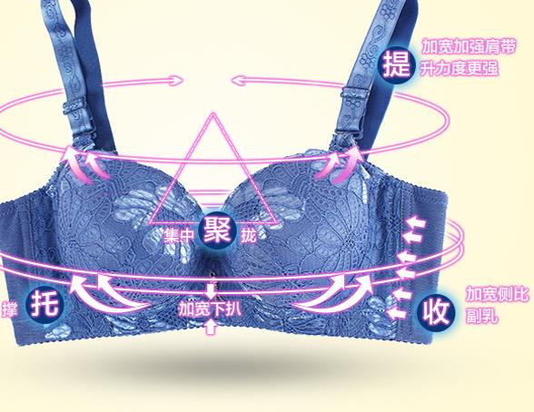 内衣要穿有钢圈的吗_钢圈内衣对胸部的影响