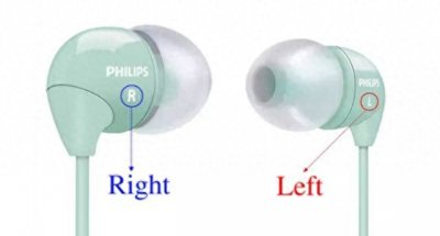 ​耳机上的L和R是什么意思？