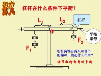 ​杠杆平衡的原理（杠杆平衡的原理是什么）