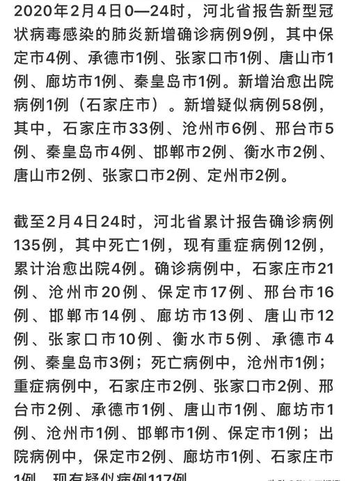 河北新增确诊病例名单最新（河北1市公布最新确诊病例乘坐车次）