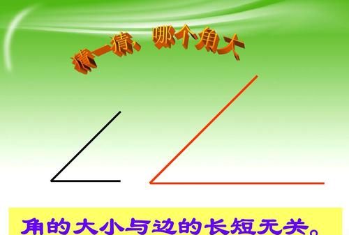 角的大小与什么有关与什么无关