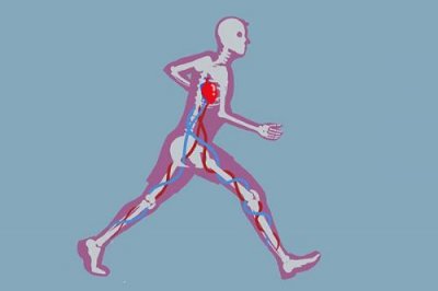 ​走路脚底板疼怎么回事？走路脚底板疼挂什么科