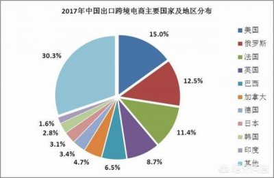 ​2025中国电子展(2025年啤酒产量)