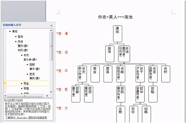 word如何制作族谱(族谱世袭图经验)(2)