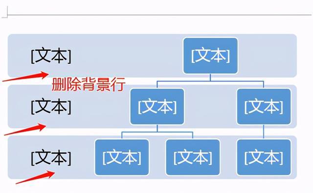 word如何制作族谱(族谱世袭图经验)(4)