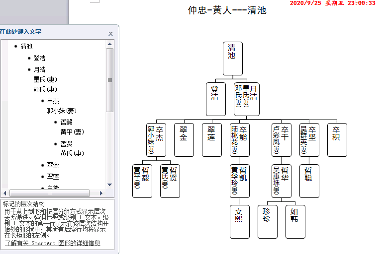 word如何制作族谱(族谱世袭图经验)(6)