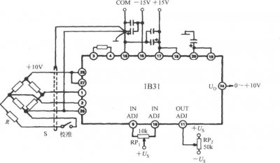 ​应力的单位是什么_定义换算公式
