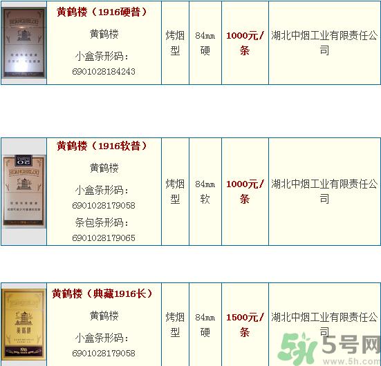 黄鹤楼1916多少钱一盒?黄鹤楼1916多少钱一条?.png 黄鹤楼1916多少钱一盒?黄鹤楼1916多少钱一条?.png